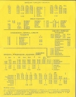 aikataulut/peltonen-1981-06 (3).jpg
